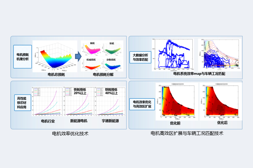 400度后背充電牽引車
