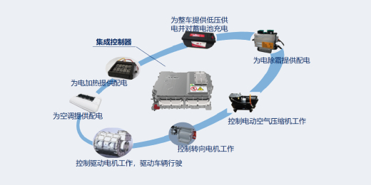 400度后背充電牽引車