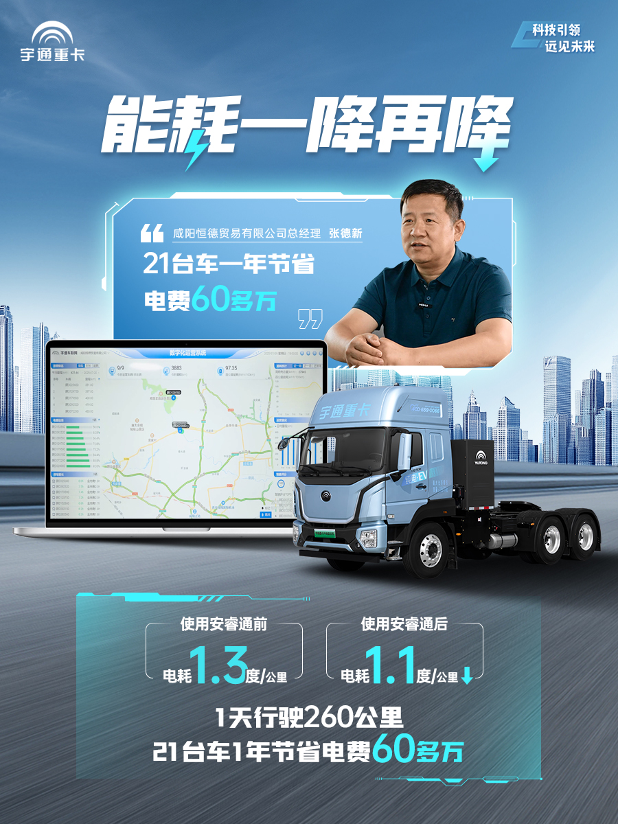 @各位老板/卡友,送你一款高效賺錢“神器”! @各位老板/卡友,送你一款高效賺錢“神器”!