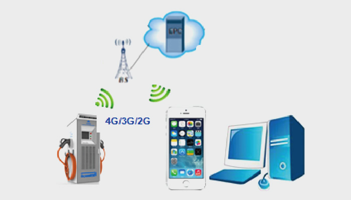 充電公路運輸自卸車